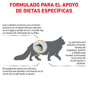 ROYAL CANIN-URINARY SO GATO 3.5KG