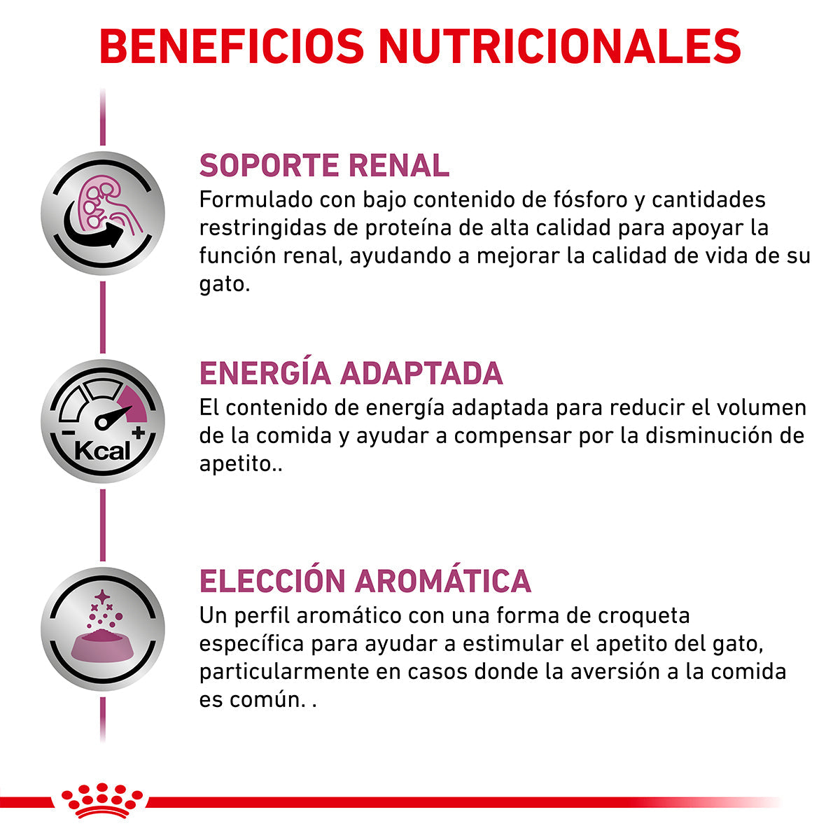 ROYAL CANIN-RENAL SUP GATO 3KG