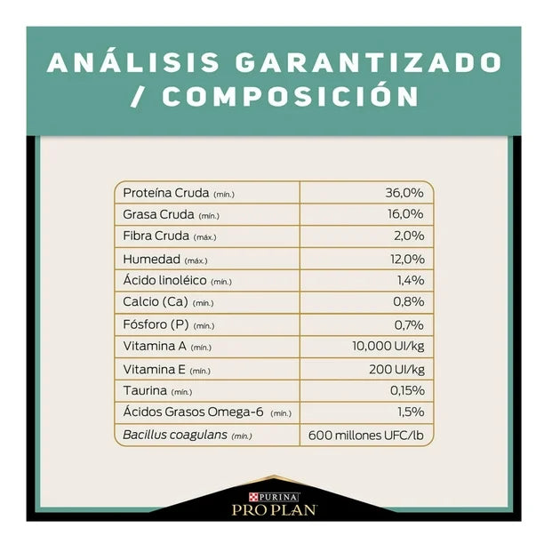 PROPLAN- LIVECLEAR ADULTO SALMON Y ARROZ 3.24 kg