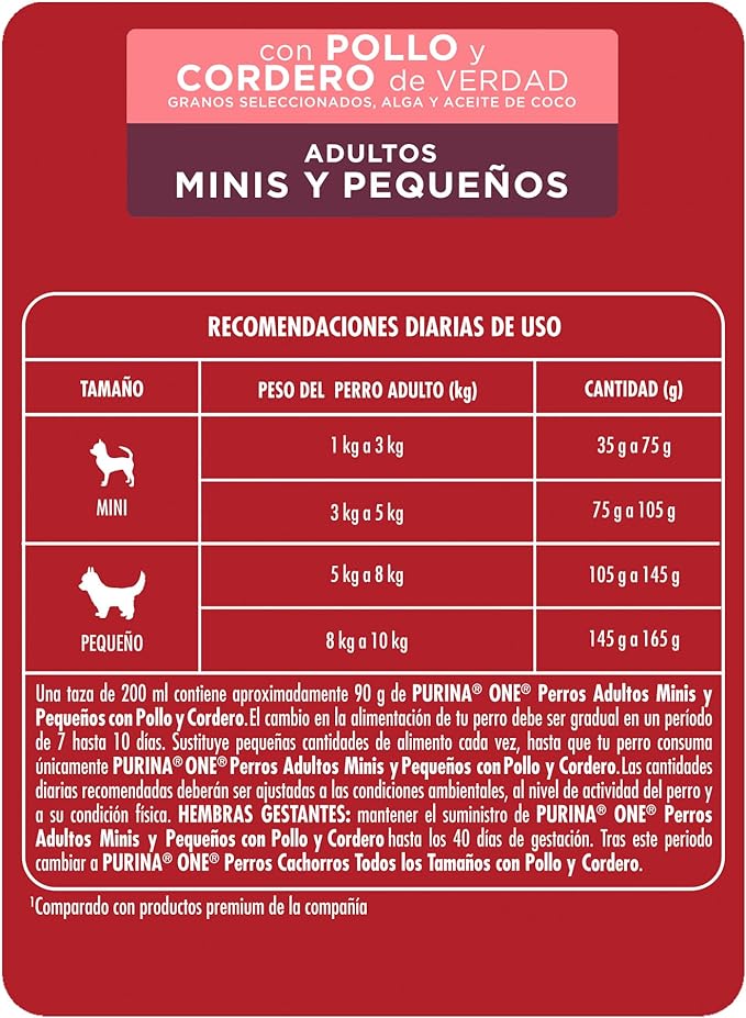ONE Adulto Mini Pequeno Cordero 7 kg