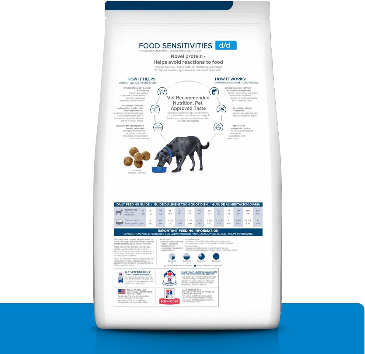 Hill's Prescription Diet d/d Alimento Seco Receta de Papa y Salmón para Perros