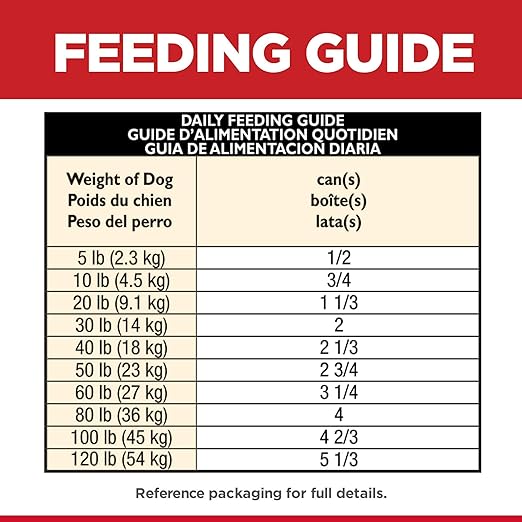 Hill's Science Diet, Alimento en Lata para Perros Adultos + de 7 años Receta de Pollo y Cebada (lata de 360 gr)