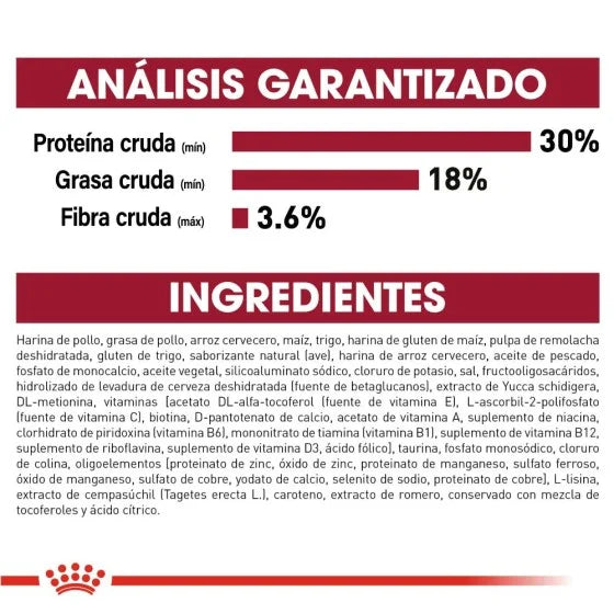 ROYAL CANIN-MEDIUM PUPPY 2.7