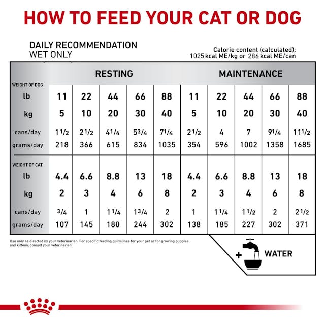 ROYAL CANIN-RECOVERY LATA 150GR